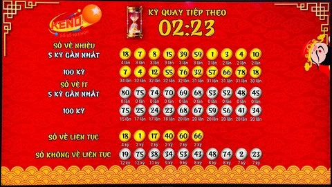 Khám Phá Thế Giới Giải Trí Tại 78win